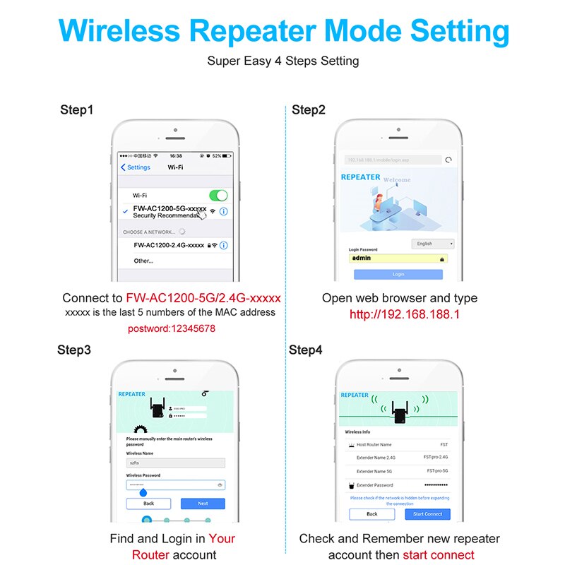 Repetidor WiFi Wireless 2.4G 5Ghz 1200Mbps